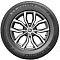 Michelin X-Ice Snow SUV 295/40R20 110T