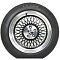 Landsail LS388 215/50R17 95W